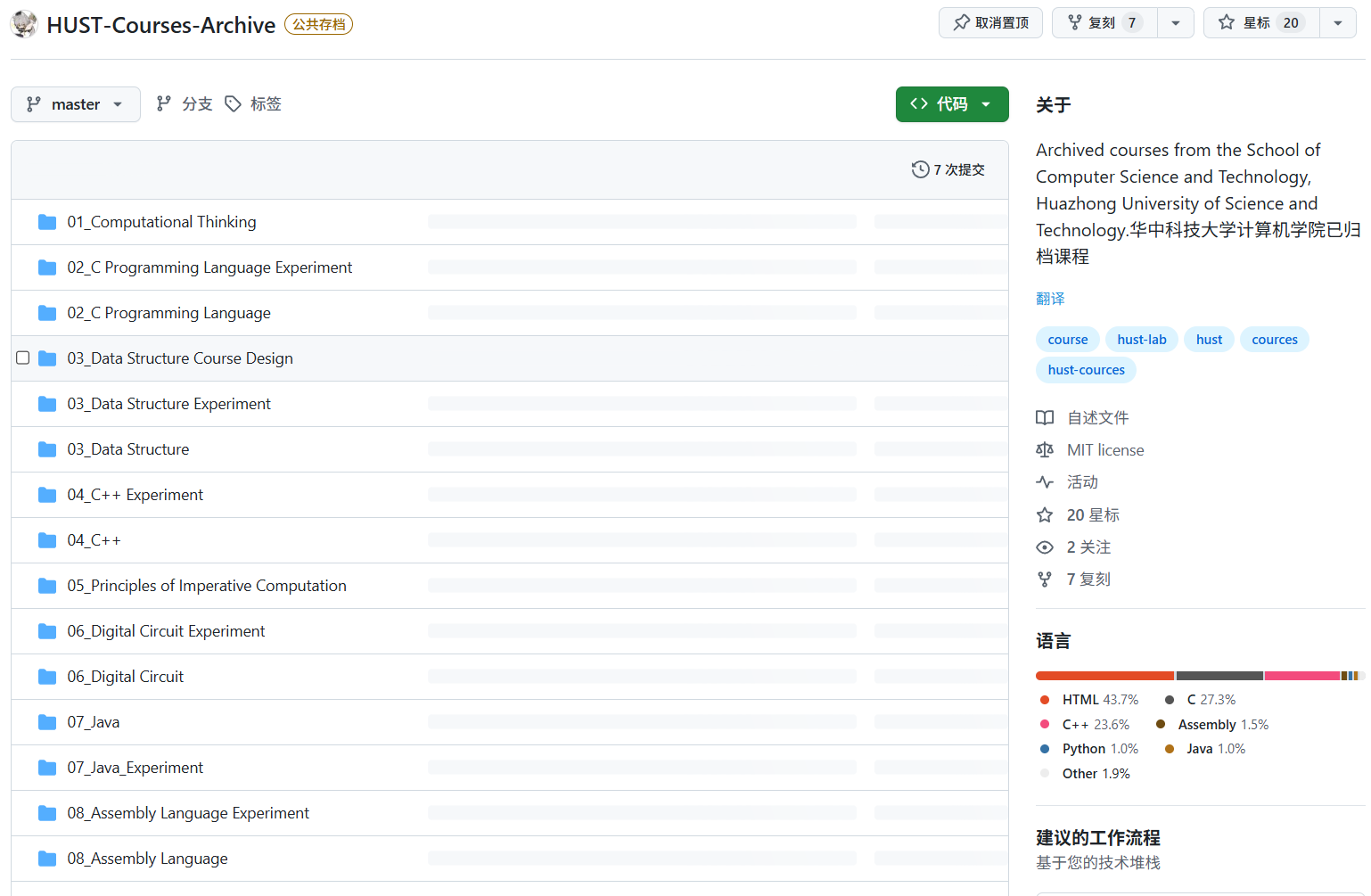 HUST-Courses-Archive